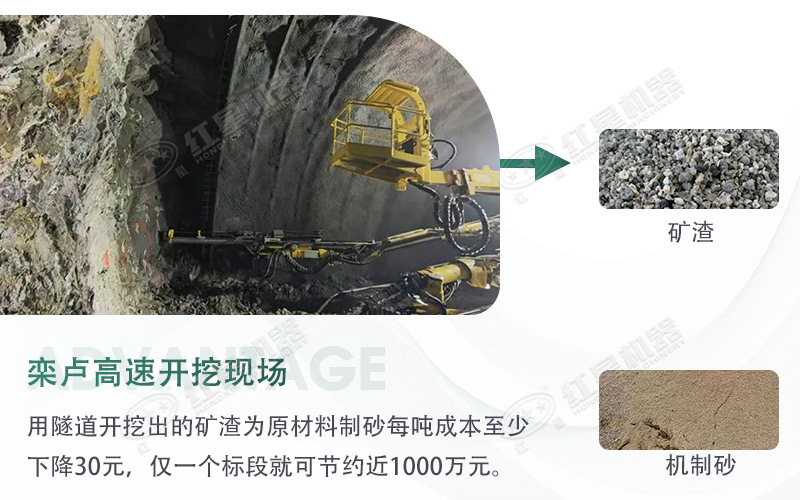 球磨機(jī)制砂出來的細(xì)度怎么樣？